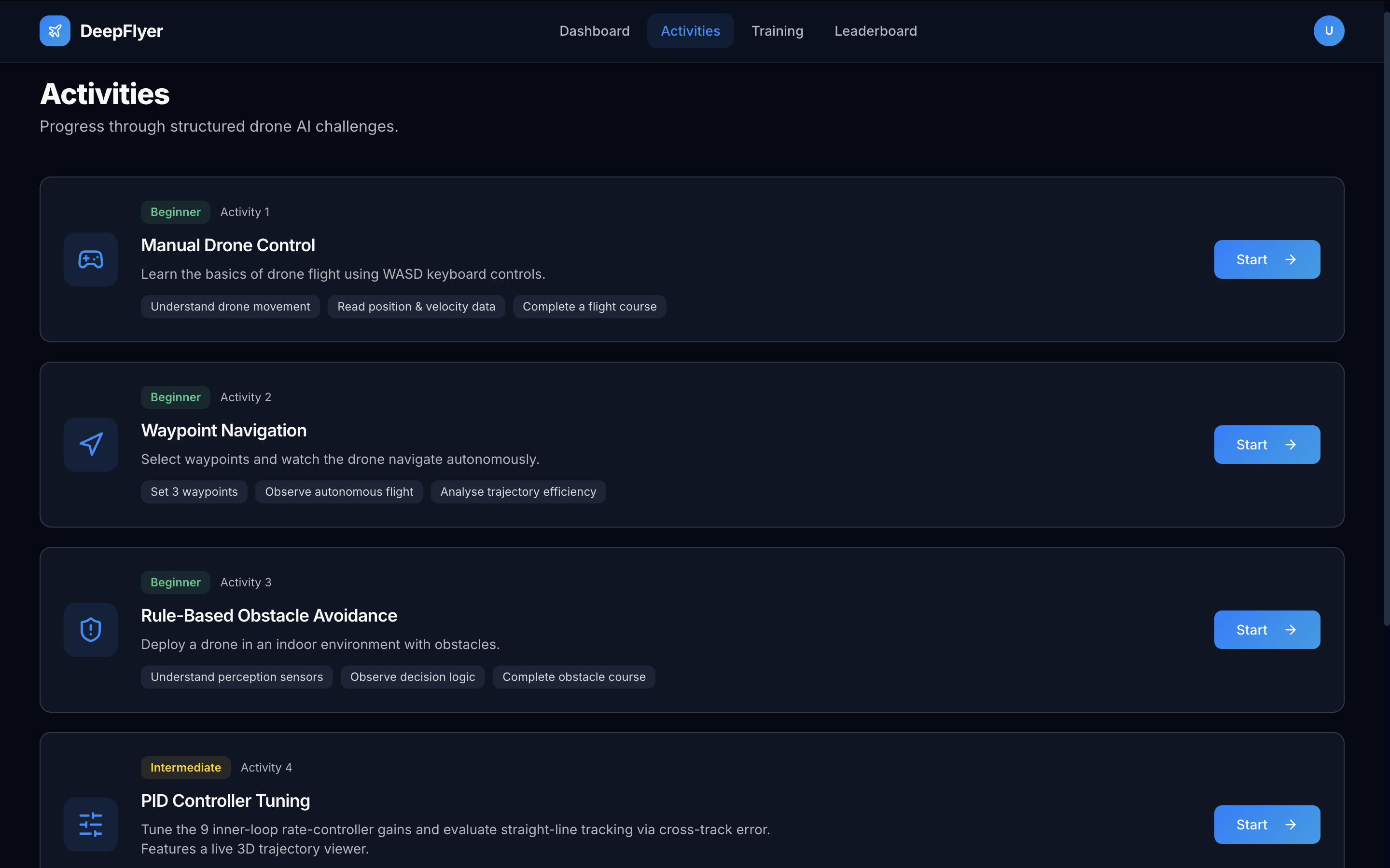 Activities Page