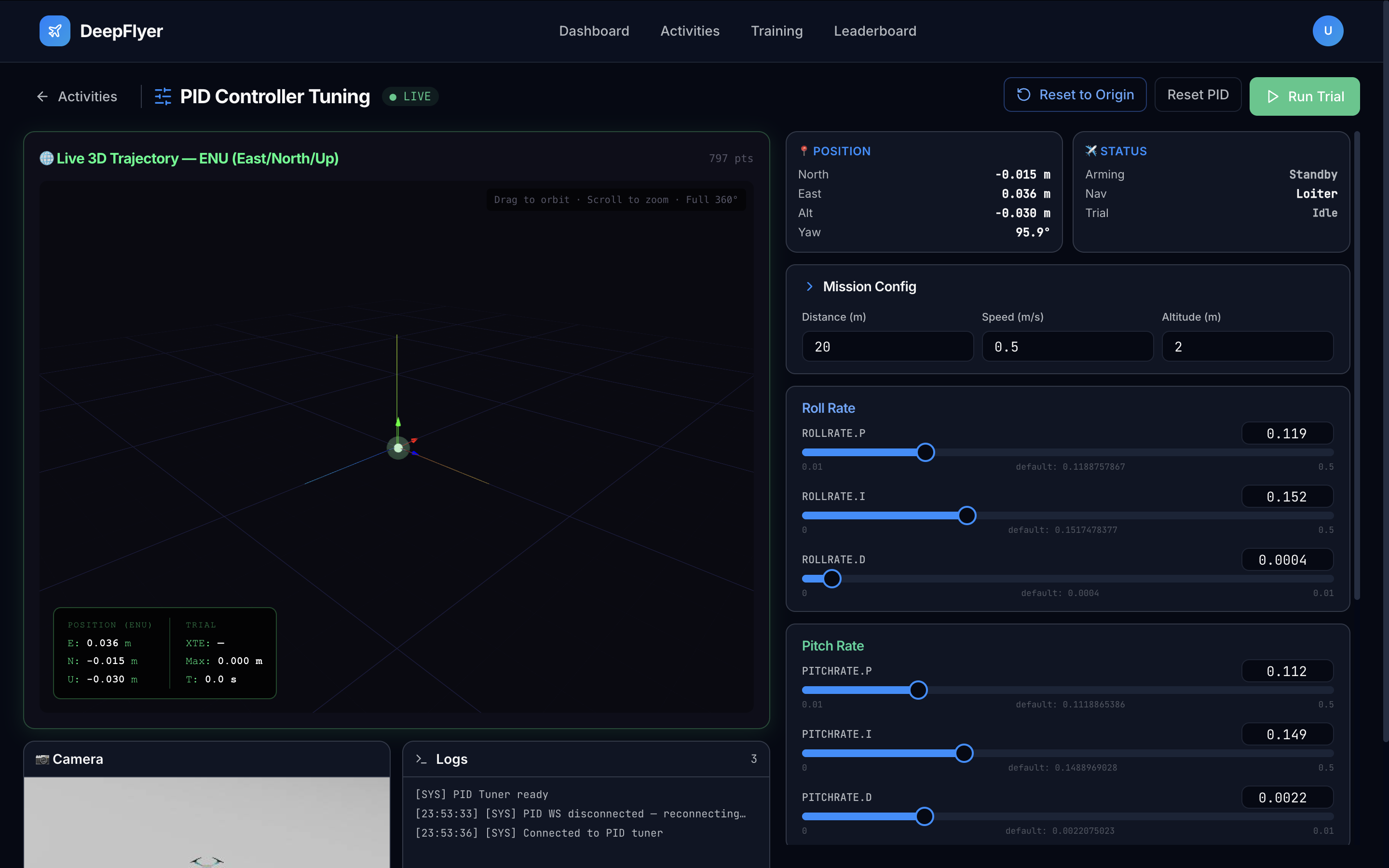 PID Tuning Page